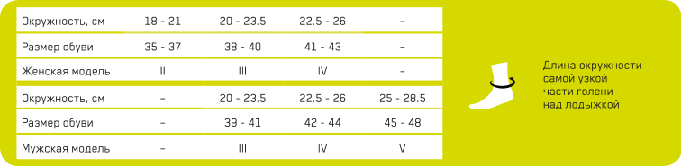 Мужские компрессионные носки CEP C053HM для активного отдыха Medi купить в OrtoMir24