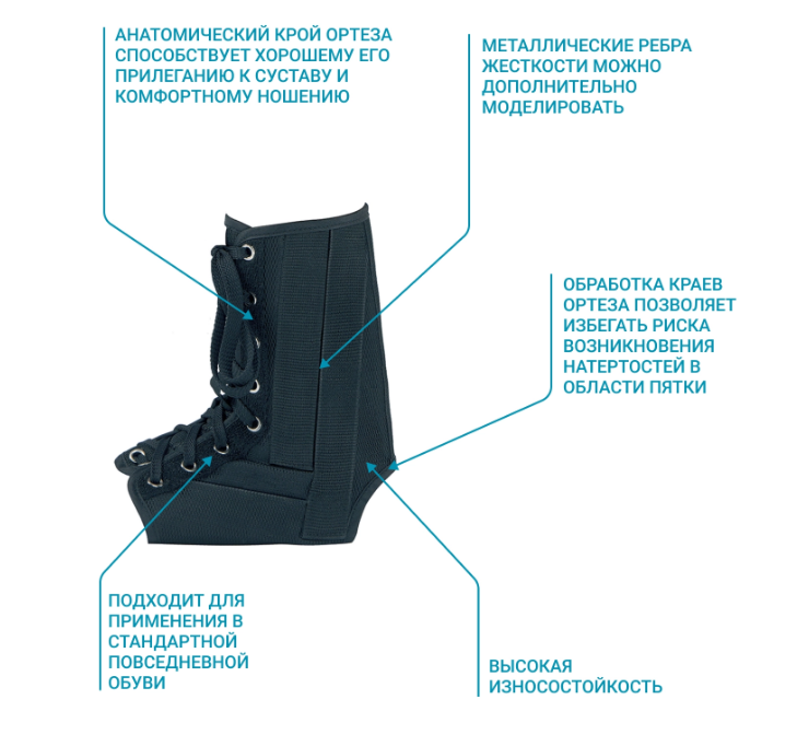 Ортез на голеностоп LAB-201 Orlett, сильная фиксация купить в OrtoMir24