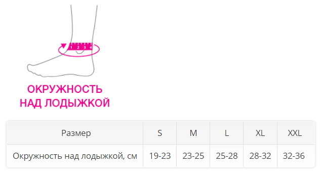 Ортез на голеностоп BCA-400 ORTO Professional, мягкая фиксация купить в OrtoMir24