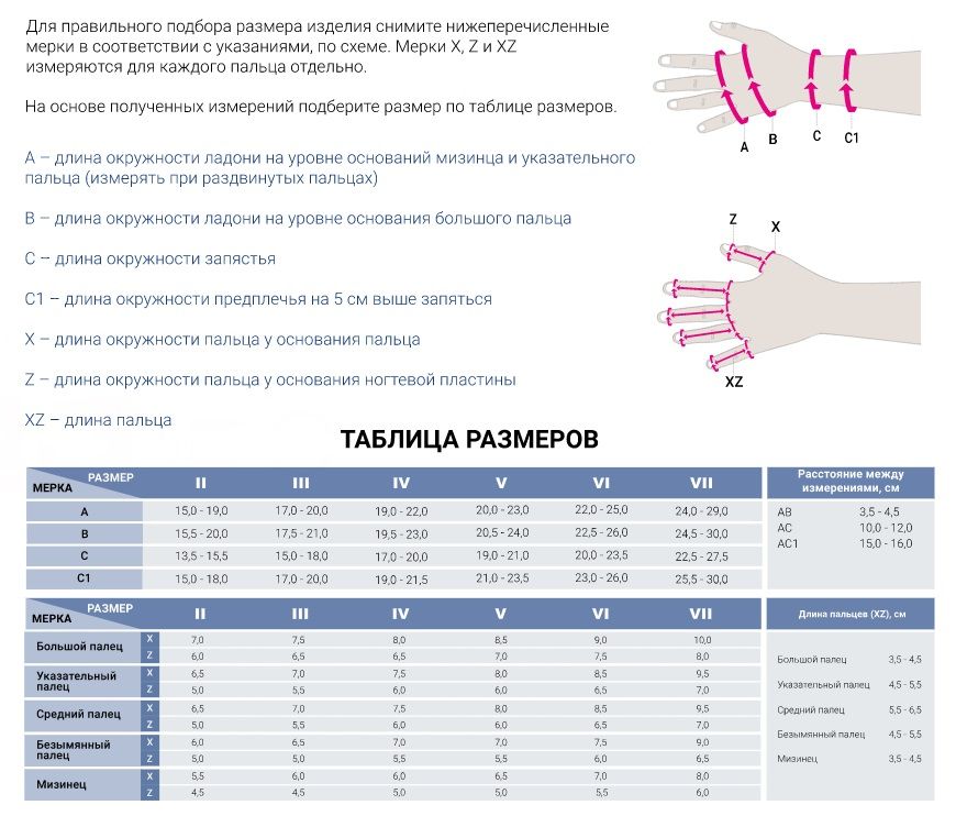 Лимфологические перчатка 720HSL Medi, 1 класс купить в OrtoMir24