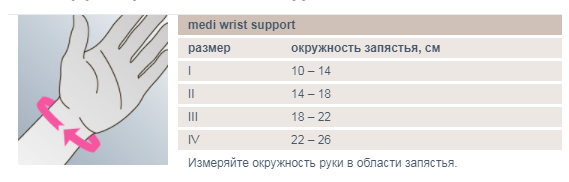 WRIST SUPPORT.png WRIST SUPPORT.png